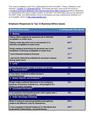 Saylor.orgs-Top-12-Business-Ethics-Issues.pdf