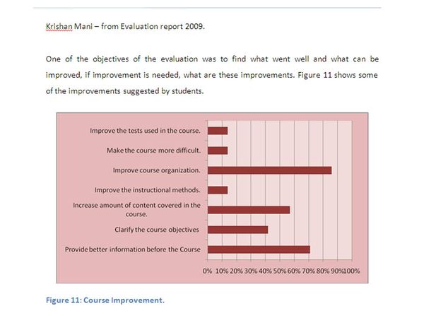 Figure11 krishan mani evaluation report 2010.jpg